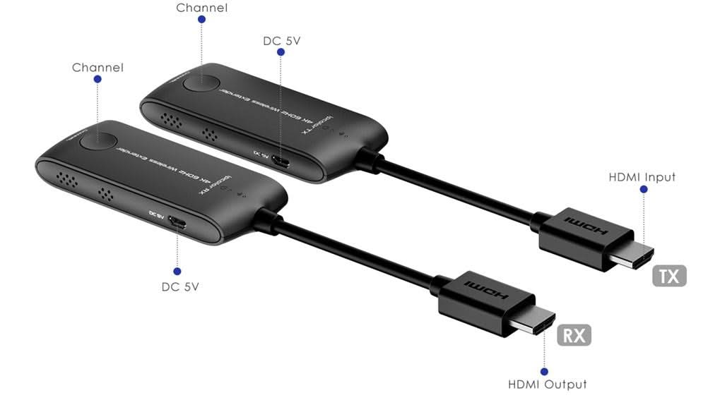 AlarmsystemExpert.co.uk Wireless 5GHz HDMI Extender set up to 20m
