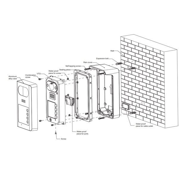 Dahua Dahua VTM07R Regenhaube Aufputz für VTO3211D