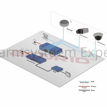 Hikvision DS-96128NI-I16 Network Video Recorder (128 cameras) (NVR), up to 12MP cameras, 576Mb