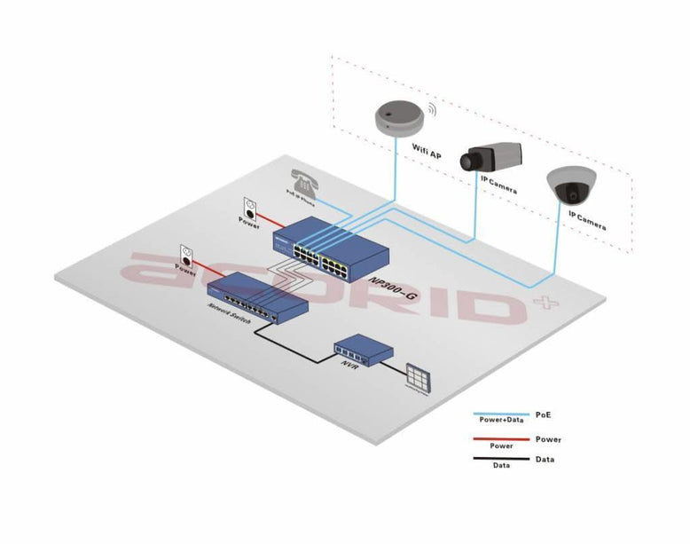 Hikvision DS-9664NI-M8 Netzwerk-Videorekorder (64 Kameras) (NVR)
