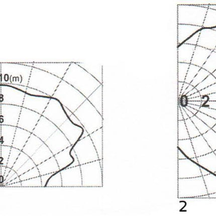 Jablotron JA-180B Glasbreukdetector