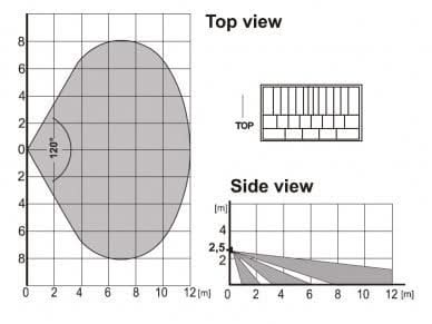 Jablotron JA-180PB Détecteur de bris de glace et PIR sans fil