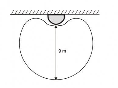 Jablotron JA-185B Draadloze glasbreuk detector