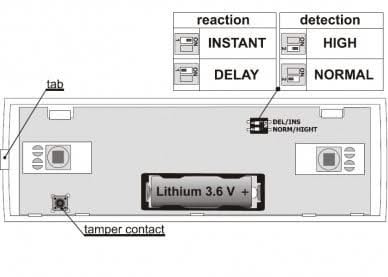 Jablotron JA-186P Wireless DUAL PIR indoor detector