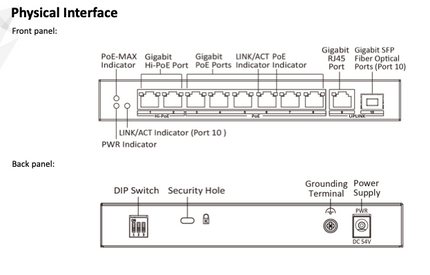 Hikvision DS-3E0310HP-E, 10 port, 1x High PoE, 7x PoE