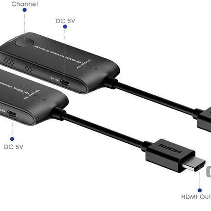 Alarm SystemExpert.de Drahtloser 5GHz HDMI Extender mit bis zu 20m Reichweite