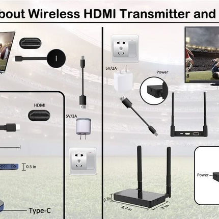 Alarm SystemExpert.de Alarm SystemExpert.de Wireless Hdmi Transmitter And Receiver 4K/30Hz.