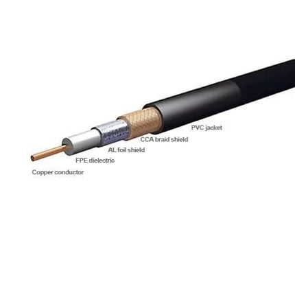 Alarm SystemExpert.de RG59 Folie geschirmtes Koaxialkabel 200 Meter