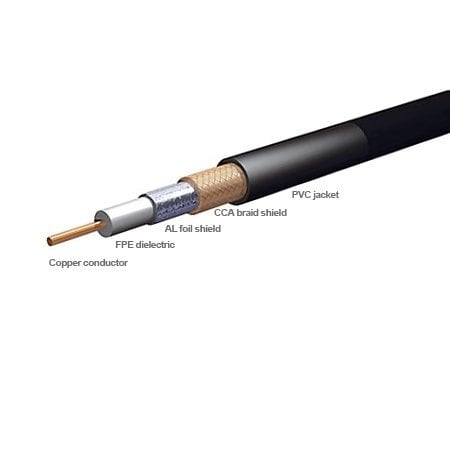 AlarmsysteemExpert.nl RG59 folie afgeschermde coaxkabel 200 meter