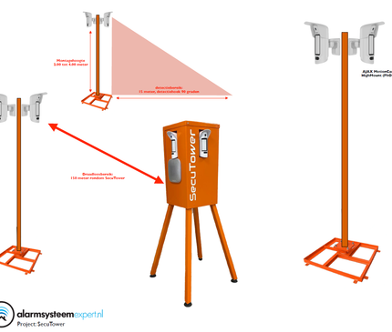 Alarm SystemExpert.nl Alarm SystemExpert.nl SecuTower Tiltable square aluminum camera mast 4 meters RAL-2004