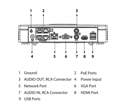 Dahua Dahua NVR2104-P-4KS3 Lite Series, 1x LAN 4x PoE Geschikt voor 4 IP camera's