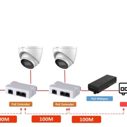 Dahua PFT1300 PoE-Verlängerer
