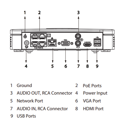 Dahua NVR2104-P-4KS3 Lite Series, 1x LAN 4x PoE Geschikt voor 4 IP camera's