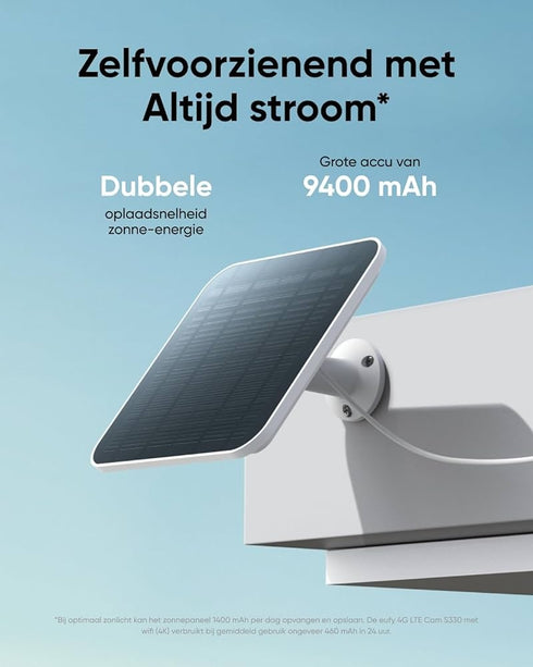 Eufy 4G LTE S330 Buitencamera