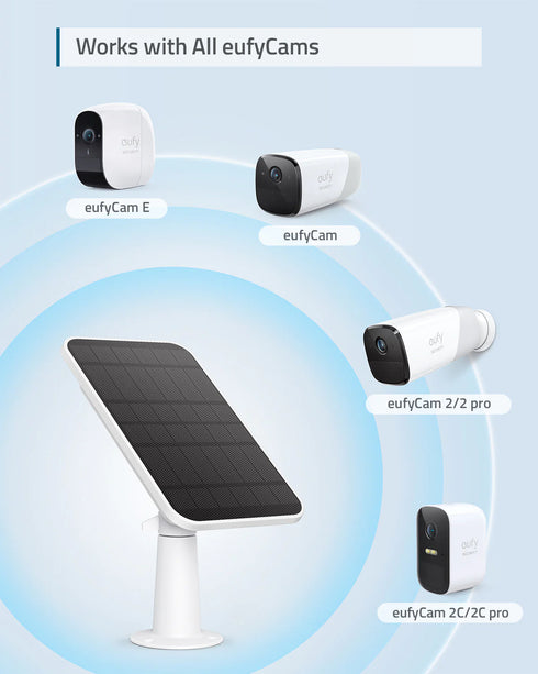Eufy Zonnepaneel voor Eufycam en Starlight 4G camera