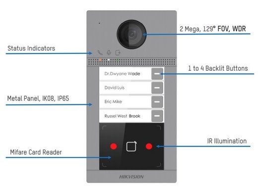 Hikvision DS-KV8113-WME1 Inbouw 1 beldrukker IR verlichting PoE 12v