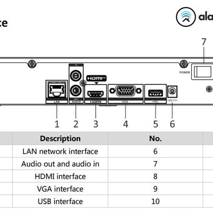 Hikvision Hikvision DS-7604NI-K1/4G NVR 4 channels 4K with HDMI and 4G