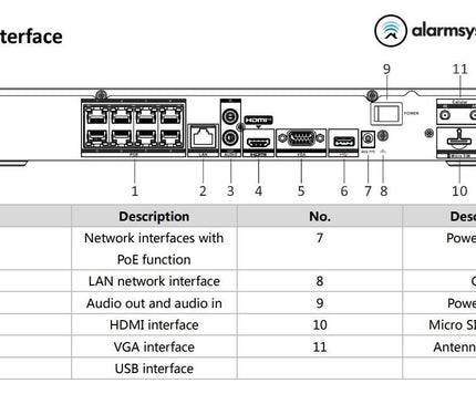 Hikvision Hikvision DS-7608NI-K2/4G | 8 channels | 4K | HDMI | VGA | 4G |.