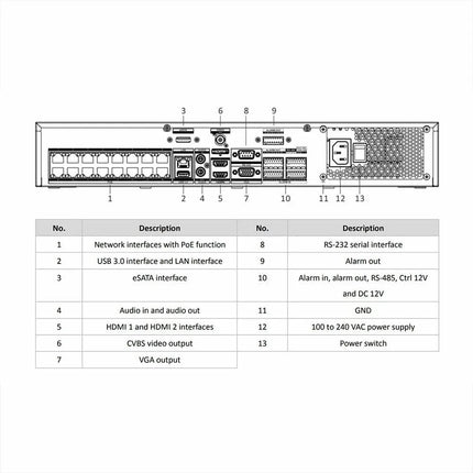 Hikvision Hikvision DS-7716NI-M4/16P NVR with 16x PoE channels, 8K, 4x SATA