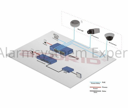 Hikvision Hikvision DS-96128NI-I16 Network Video Recorder (128 cameras) (NVR), up to 12MP cameras, 576Mb