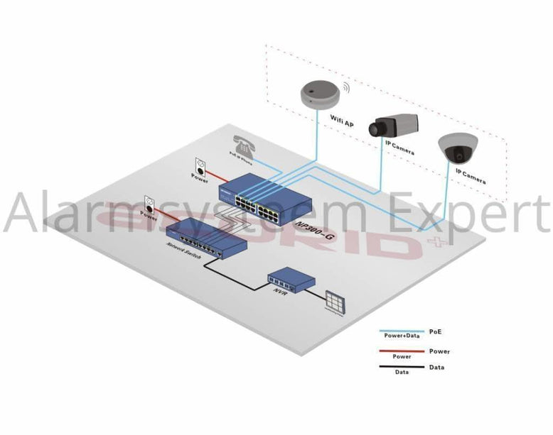 Hikvision Hikvision DS-96128NI-I16 Netzwerk-Videorekorder (128 Kameras) (NVR), bis zu 12MP Kameras, 576Mb