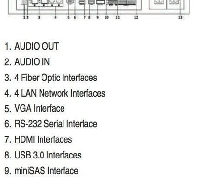 Hikvision Hikvision DS-96128NI-I16 Network Video Recorder (128 cameras) (NVR), up to 12MP cameras, 576Mb