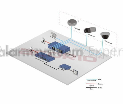 Hikvision Hikvision DS-9616NI-I8 Network Video Recorder (16 cameras) (NVR)