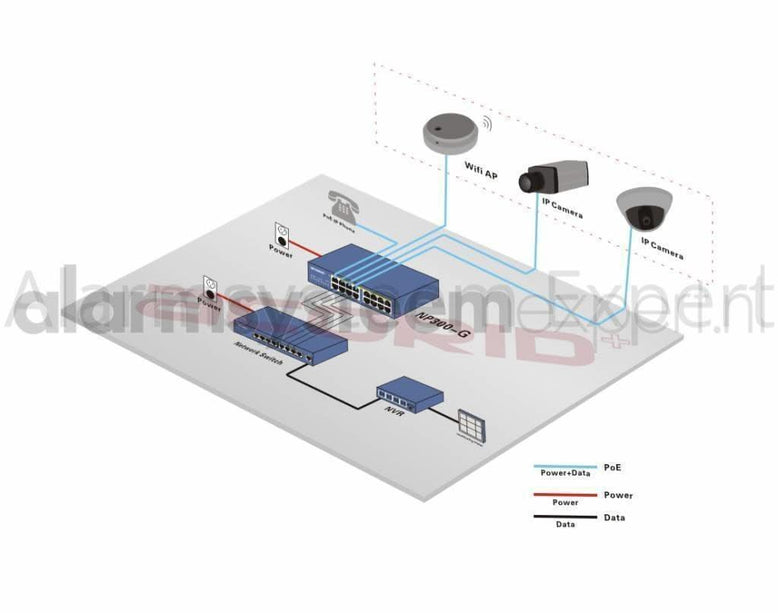 Hikvision Hikvision DS-9616NI-I8 Netzwerk-Videorekorder (16 Kameras) (NVR)