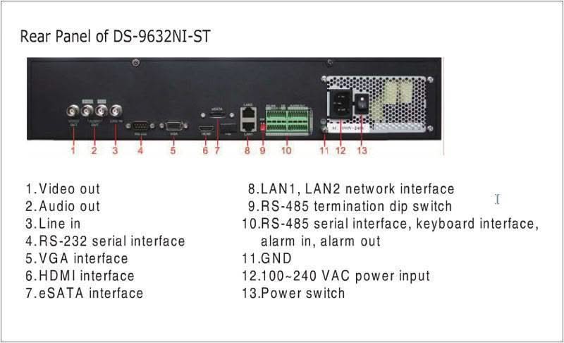 Hikvision Hikvision DS-9632NI-I8 Netzwerk-Videorekorder (32 Kameras) 8x SATA, 2x LAN