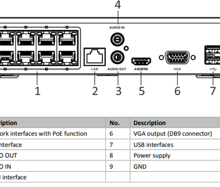 Hikvision Hikvision HWN-4108MH-8P, 8 Kanal 8Mp/4K NVR, 8x PoE