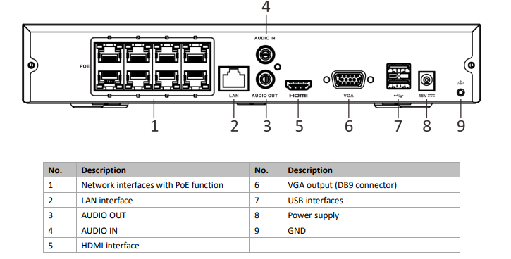 Hikvision Hikvision HWN-4108MH-8P, 8 Channel 8Mp/4K NVR, 8x PoE