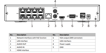 Hikvision Hikvision HWN-4216MH-16P, 16 Kanaals 8Mp/4K NVR, 16x PoE