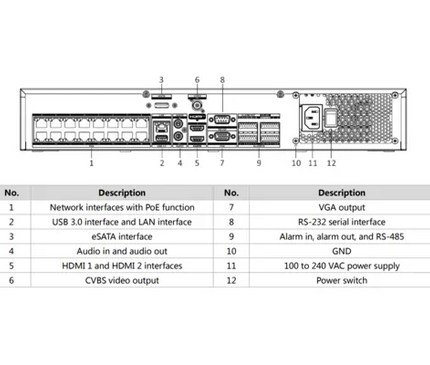 Hikvision Hikvision iDS-7716NXI-M4/16P/X, DeepinMind NVR 16 canaux PoE, caméra IP jusqu'à 32 MP