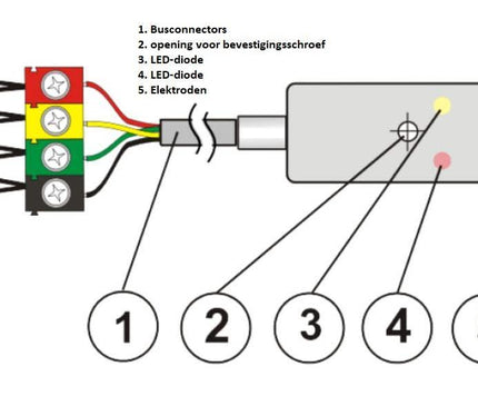 Jablotron Jablotron JA-110F Bus water overloop detector