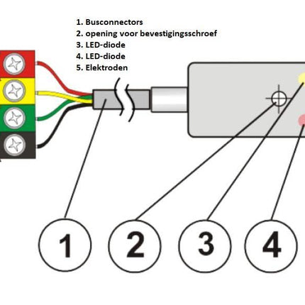 Jablotron Jablotron JA-110F Bus water overloop detector