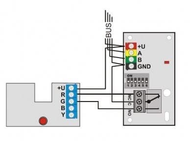 Jablotron Jablotron JA-111I Universele LED indicator RGB