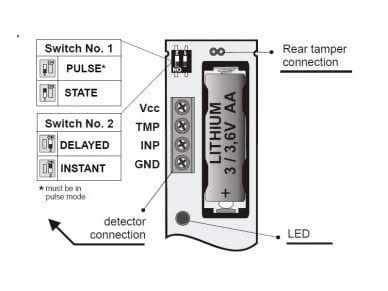 Jablotron Jablotron JA-157P Draadloze duale zone buiten bewegingsdetector – gordijn