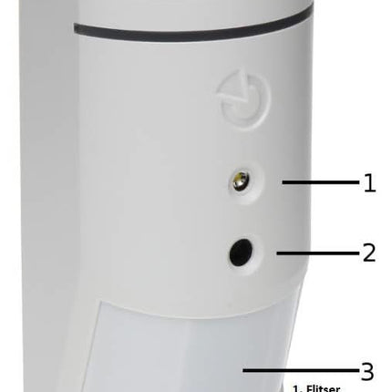 Jablotron Jablotron JA-160PC Draadloze PIR bewegingsdetector met ingebouwde fotocamera