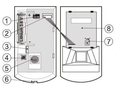 Jablotron Jablotron JA-161PW Détection sans fil PIR et MW