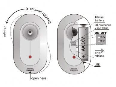Jablotron Jablotron JA-185B Draadloze glasbreuk detector