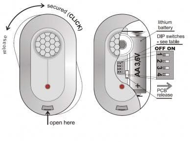 Jablotron Jablotron JA-185P Wireless ceiling PIR detector