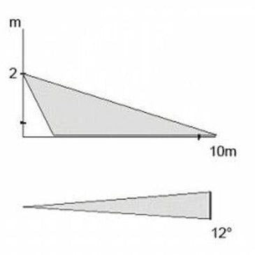 Jablotron Jablotron JS-7902 Vorhanglinse