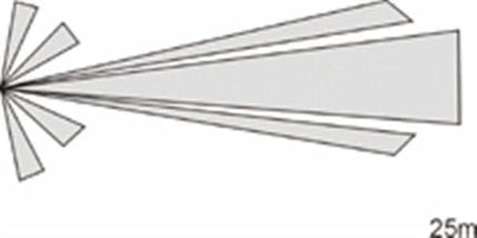 Jablotron JS-7904 Vorhanglinse