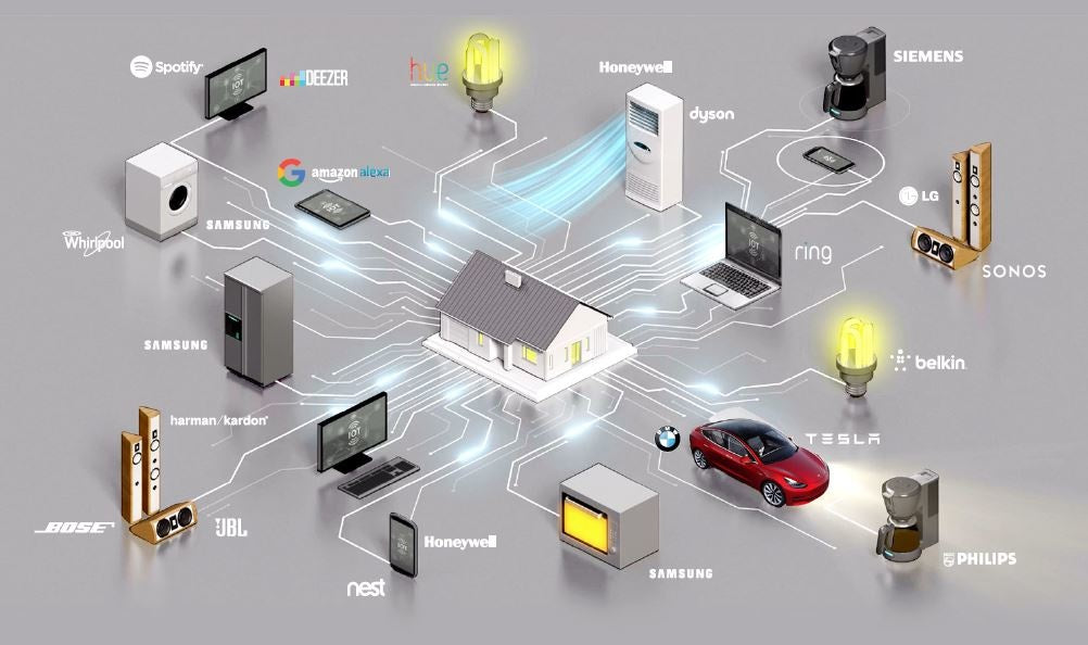 Jablotron SmartHub