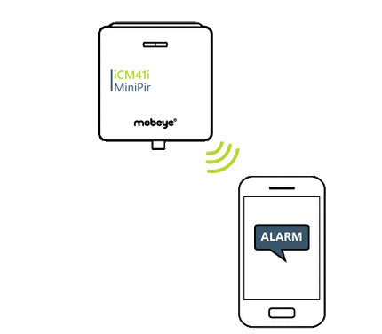 Mobeye Mobeye ICM41IP, MiniPir burglar system stand-alone