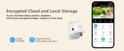 Nedis Nedis Raamcamera Dual WiFi, Micro SD, Starlight, 4Mp resolutie