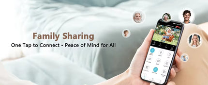 Nedis Nedis Raamcamera Dual WiFi, Micro SD, Starlight, 4Mp resolutie