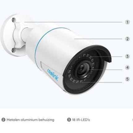 Reolink Reolink P320, 5MP PoE IP Camera with Person/Vehicle Detection