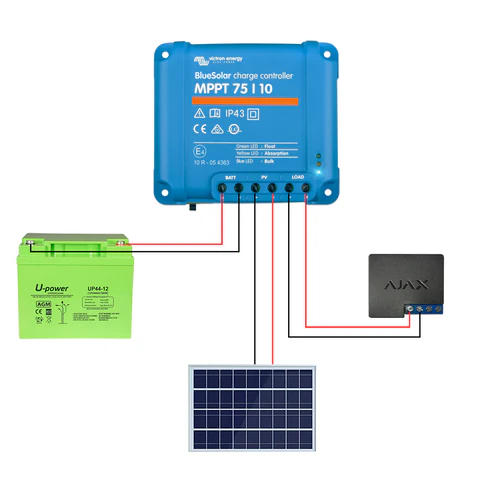 TerreinVeilig Bewakingszuil wit incl. Ajax systeem | Zonnepaneel | Oplader | Accu
