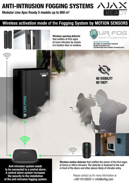 URFOG FPU03ESM800A Mistmachine Ajax Ready tot 800m3